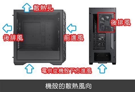 電腦主機擺放位置|歐飛先生